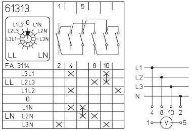 Nokkakytkin askel - P220 V-mit 7as. 20A DIN - Sälzer